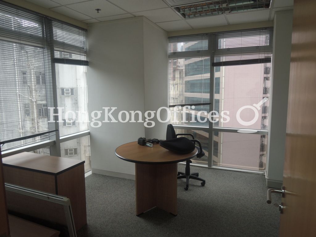 Manager Room