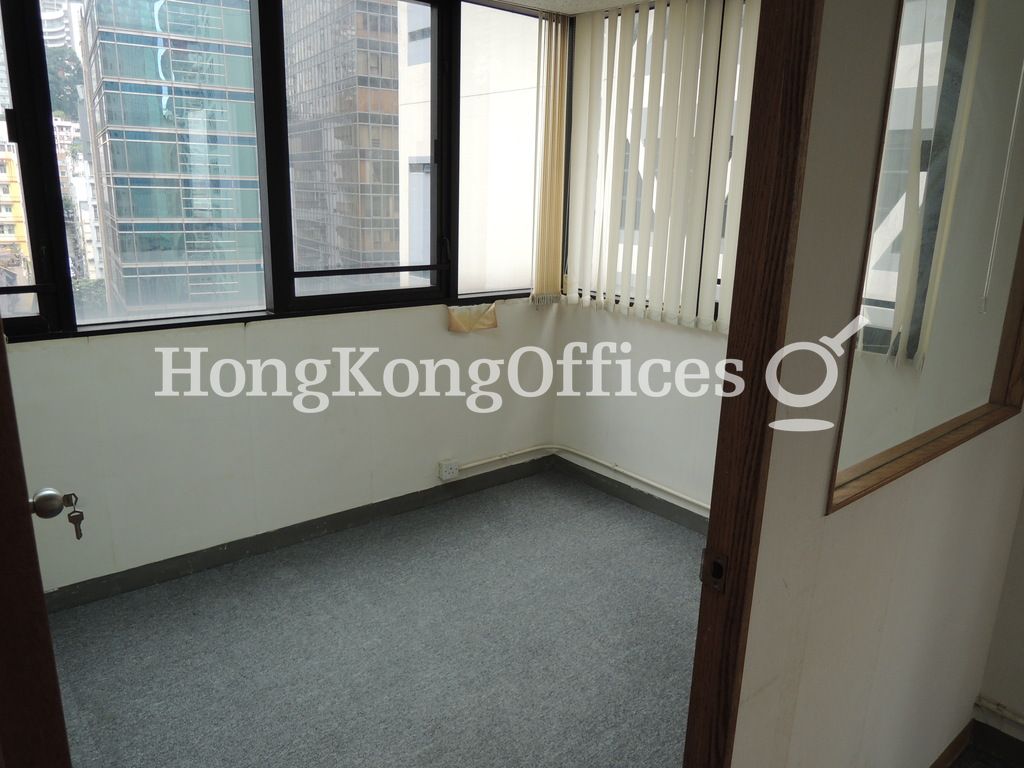 Manager Room