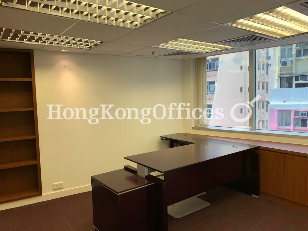 Manager Room 2