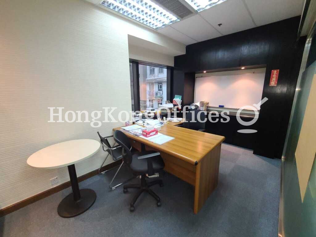 Manager Room 2