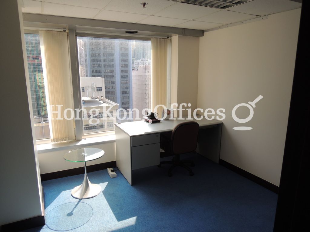Manager Room