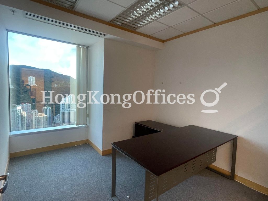 Manager Room
