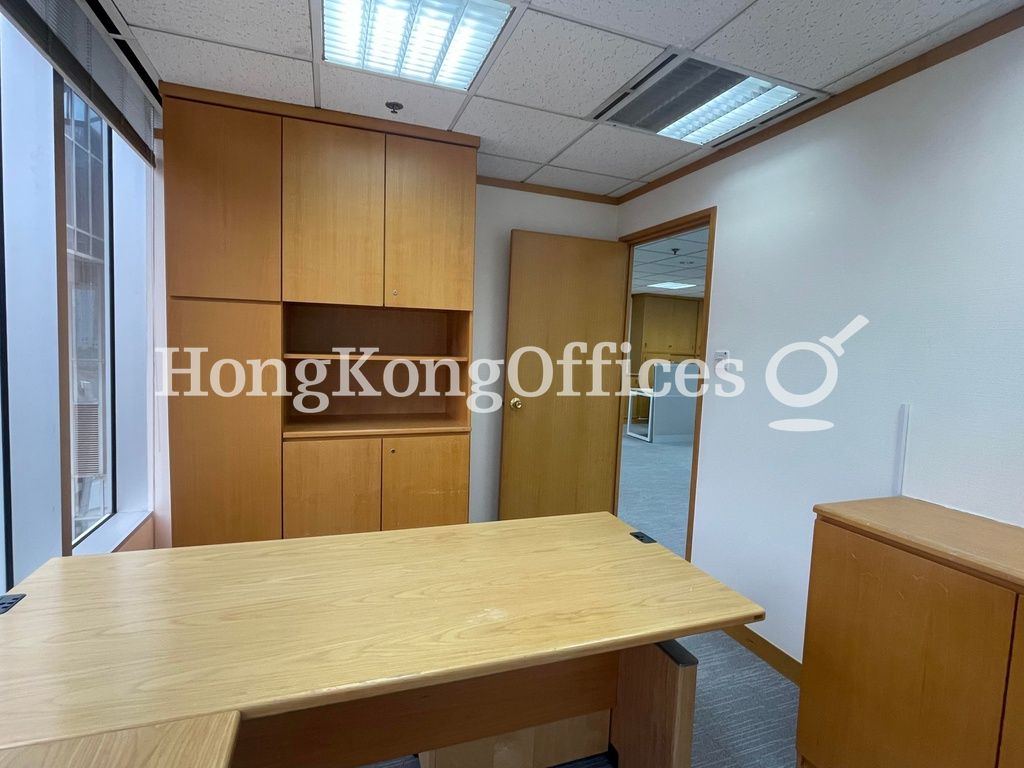 Director Room