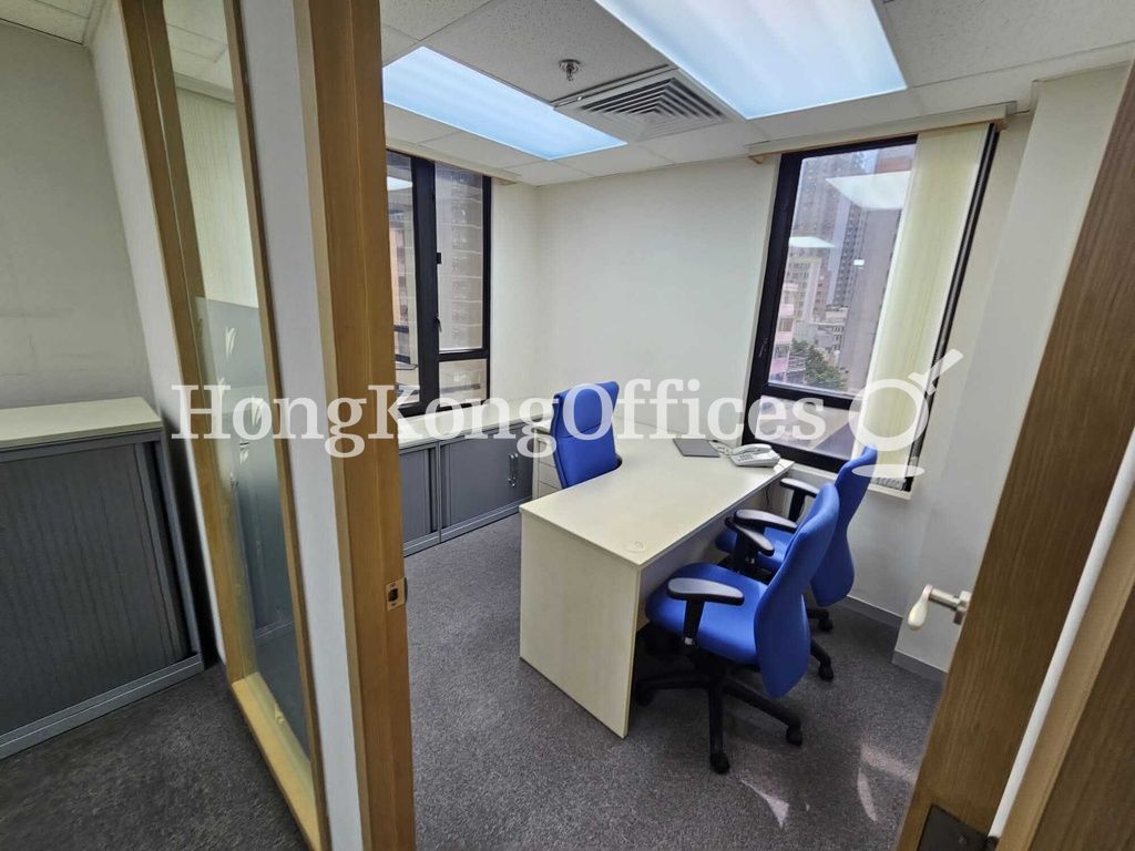 Manager Room