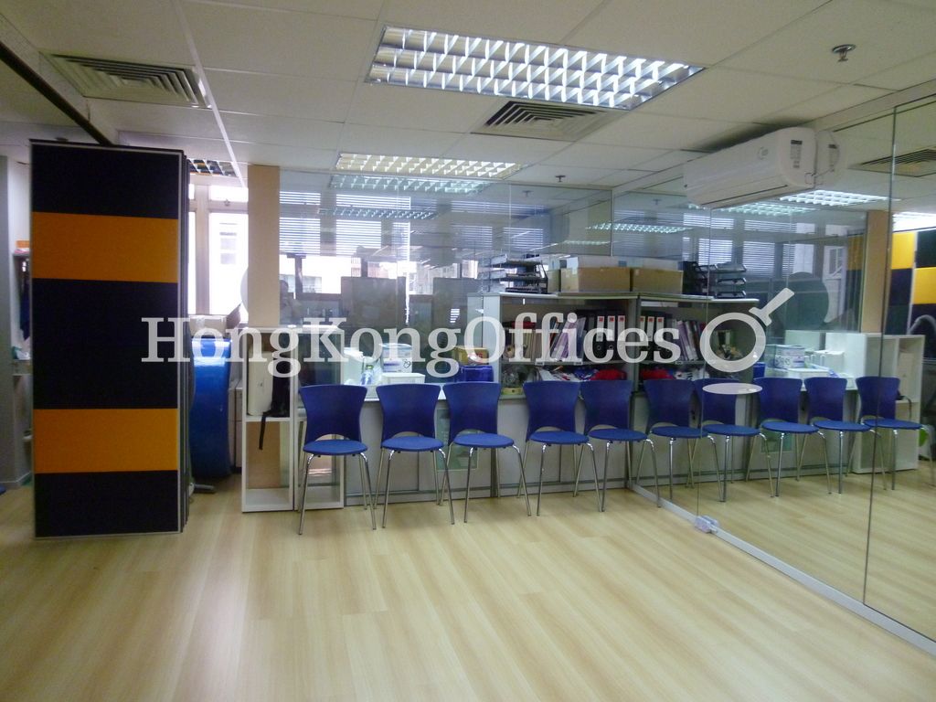 Training Room