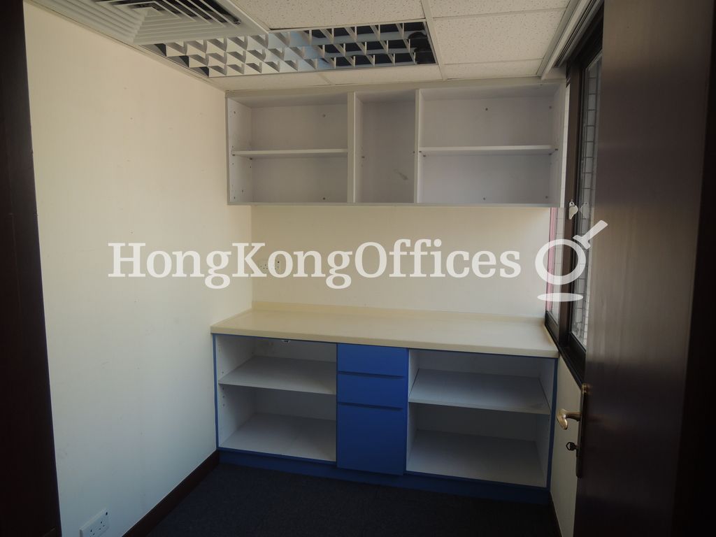 Shanghai Industrial Investment Building