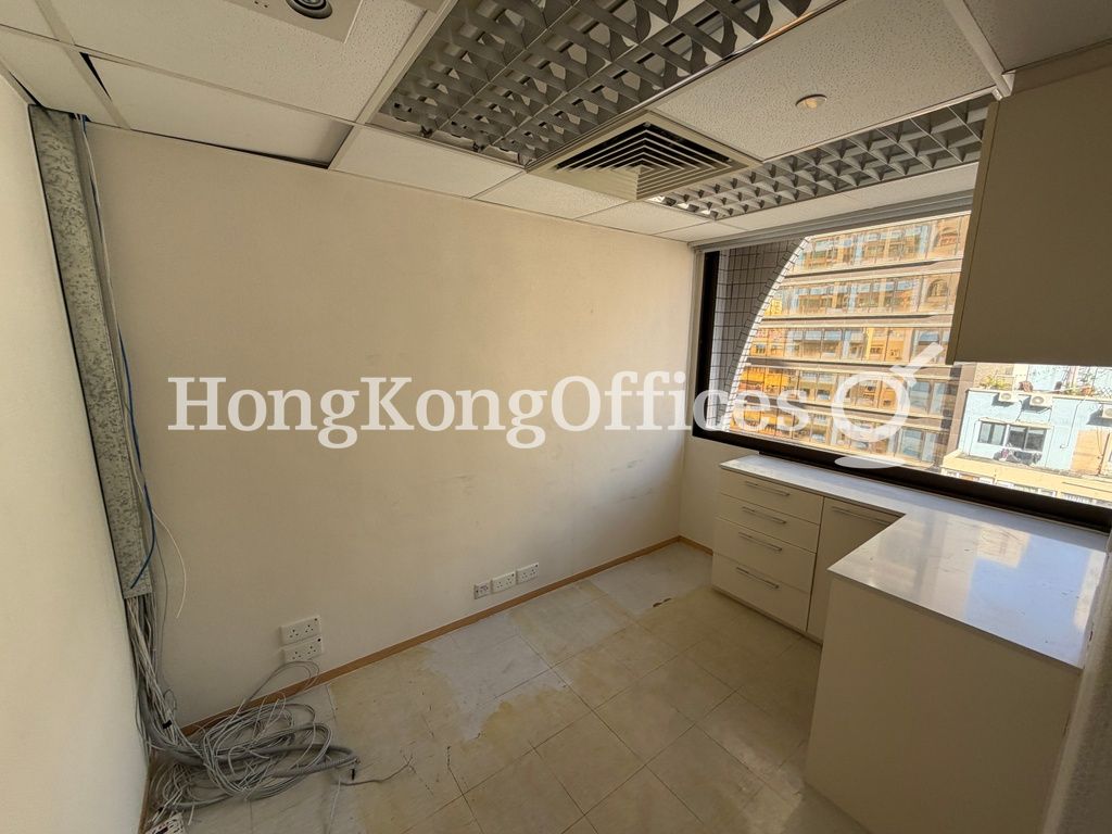 Shanghai Industrial Investment Building