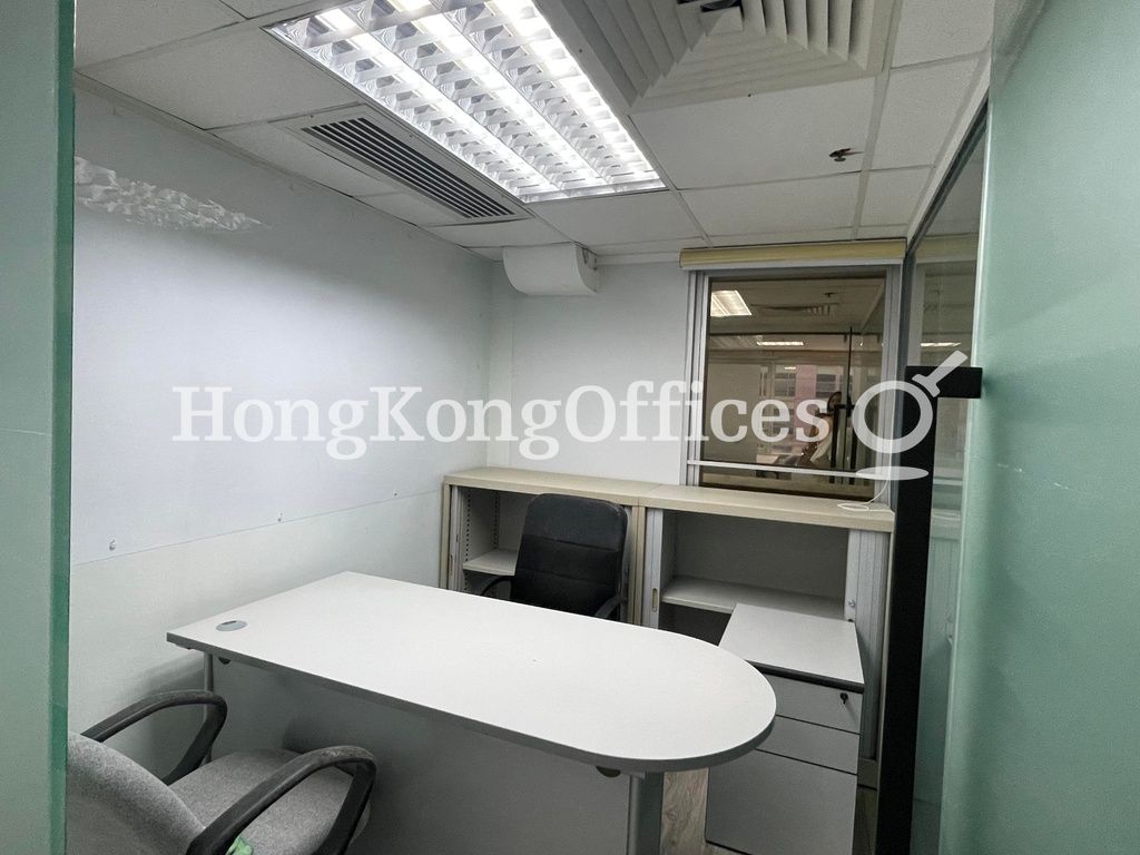 Manager Room