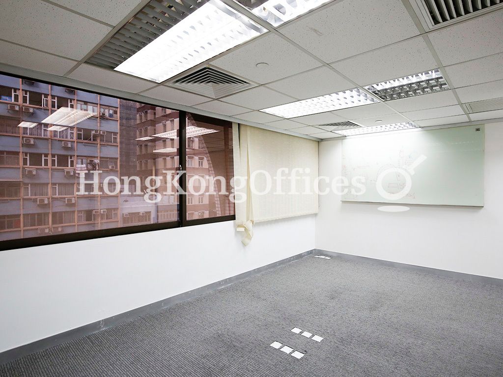 Shanghai Industrial Investment Building