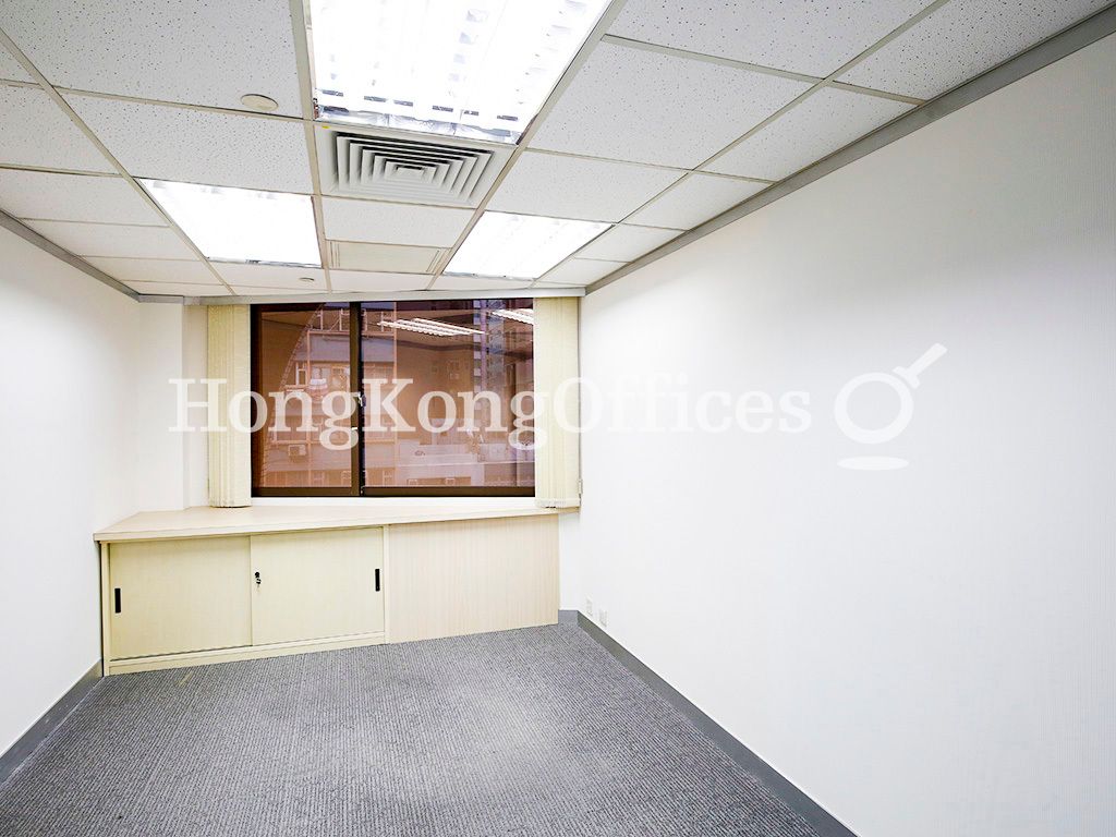 Shanghai Industrial Investment Building