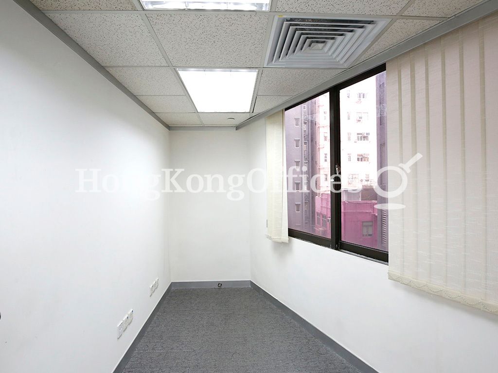 Shanghai Industrial Investment Building