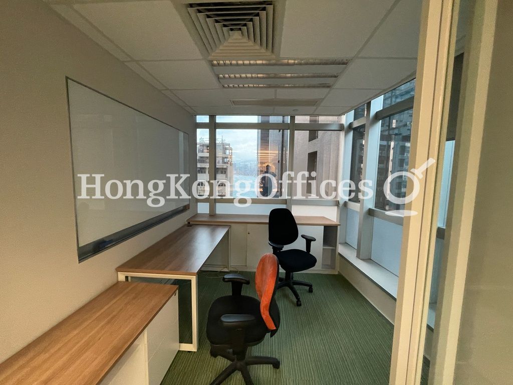 Manager Room
