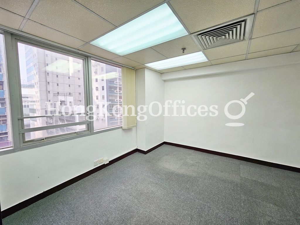 Manager Room
