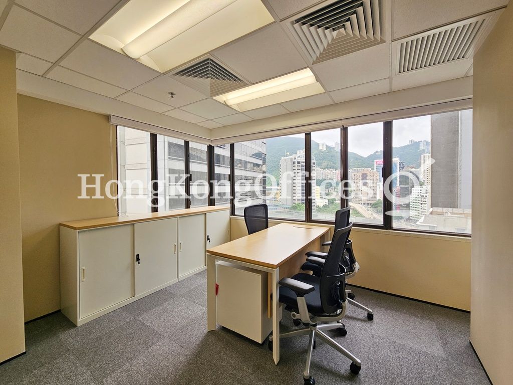 Manager Room